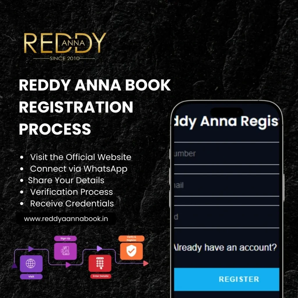 Reddy Anna Book Registration Process