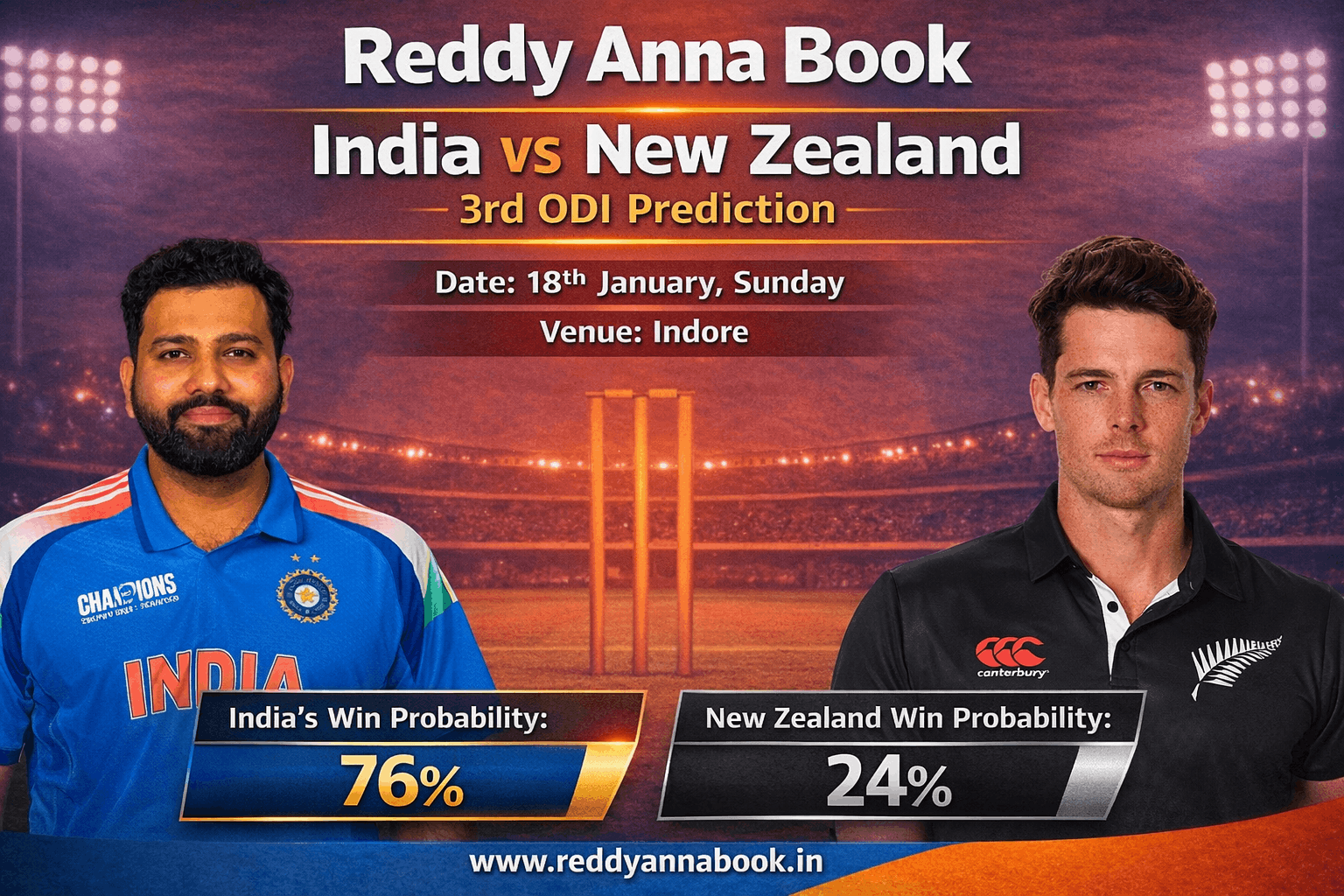 Reddy anna IND VS NZ match prediction