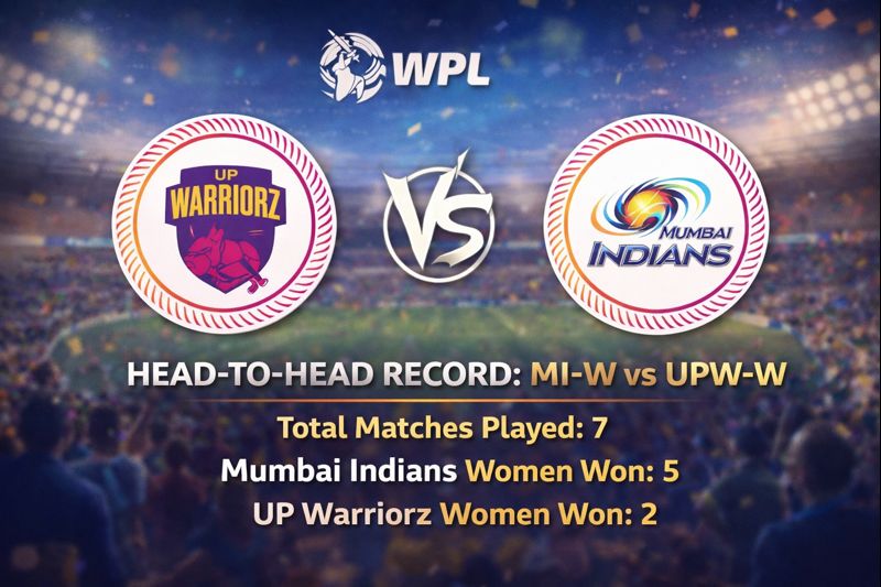 mi vs up head to head
