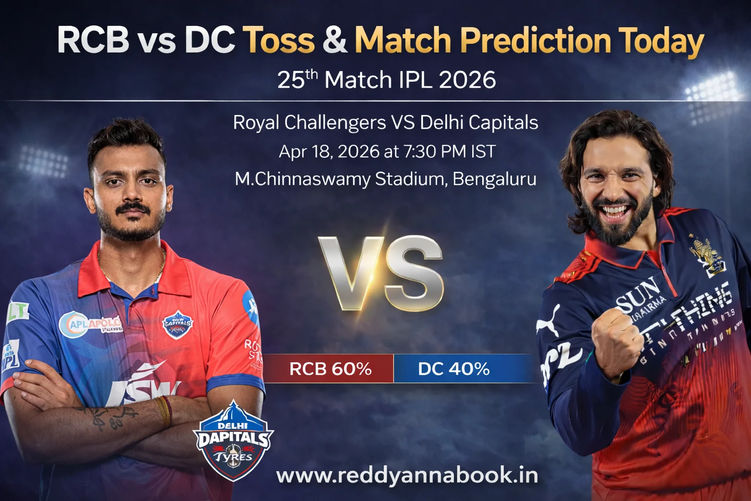 RCB VS DC Toss & Match Prediction Today