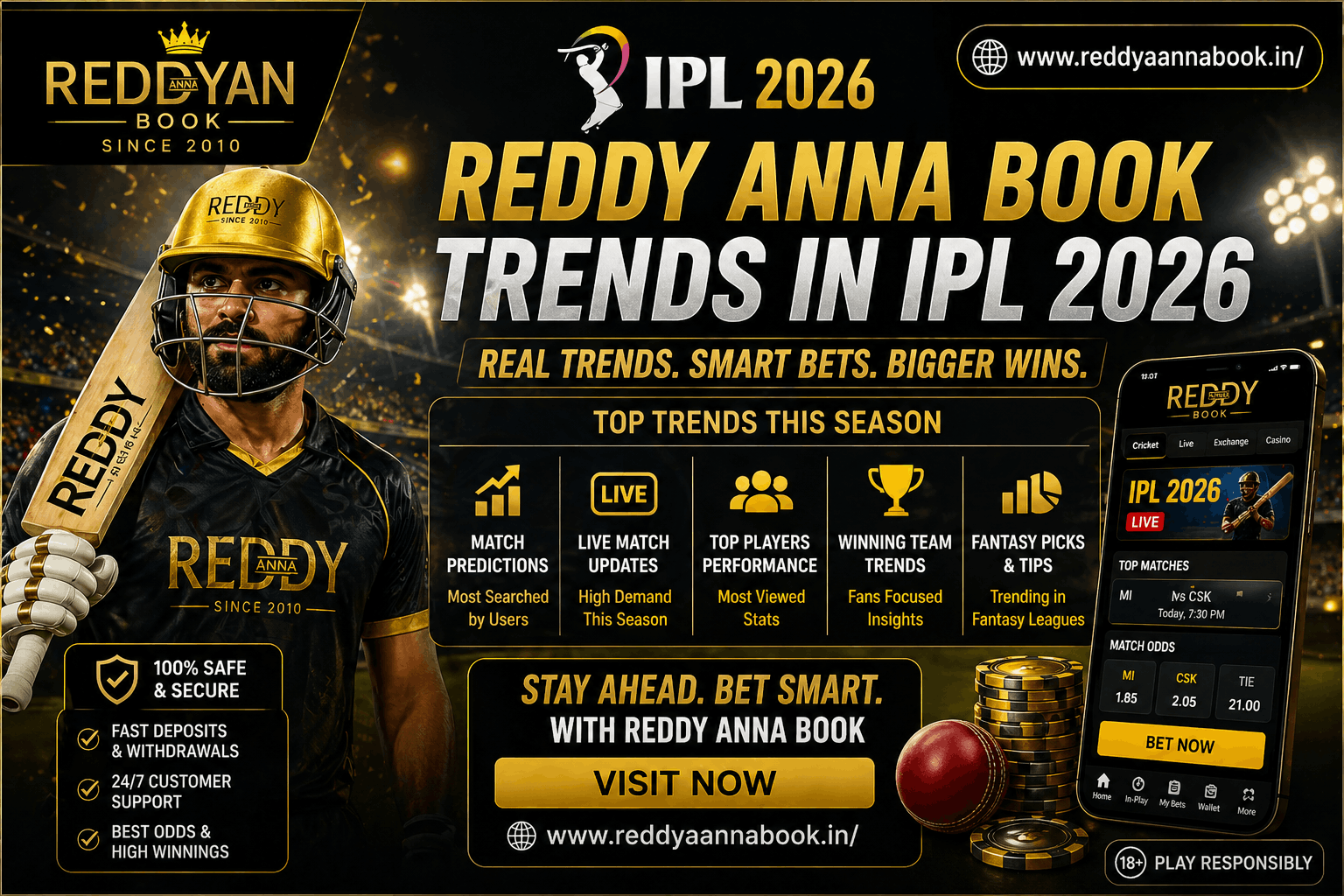 Reddy Anna Trends in IPL 2026