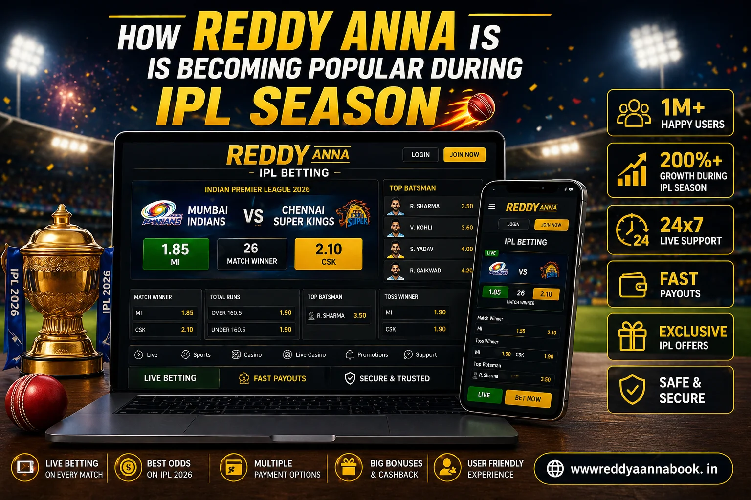 why popuar reddy anna in ipl