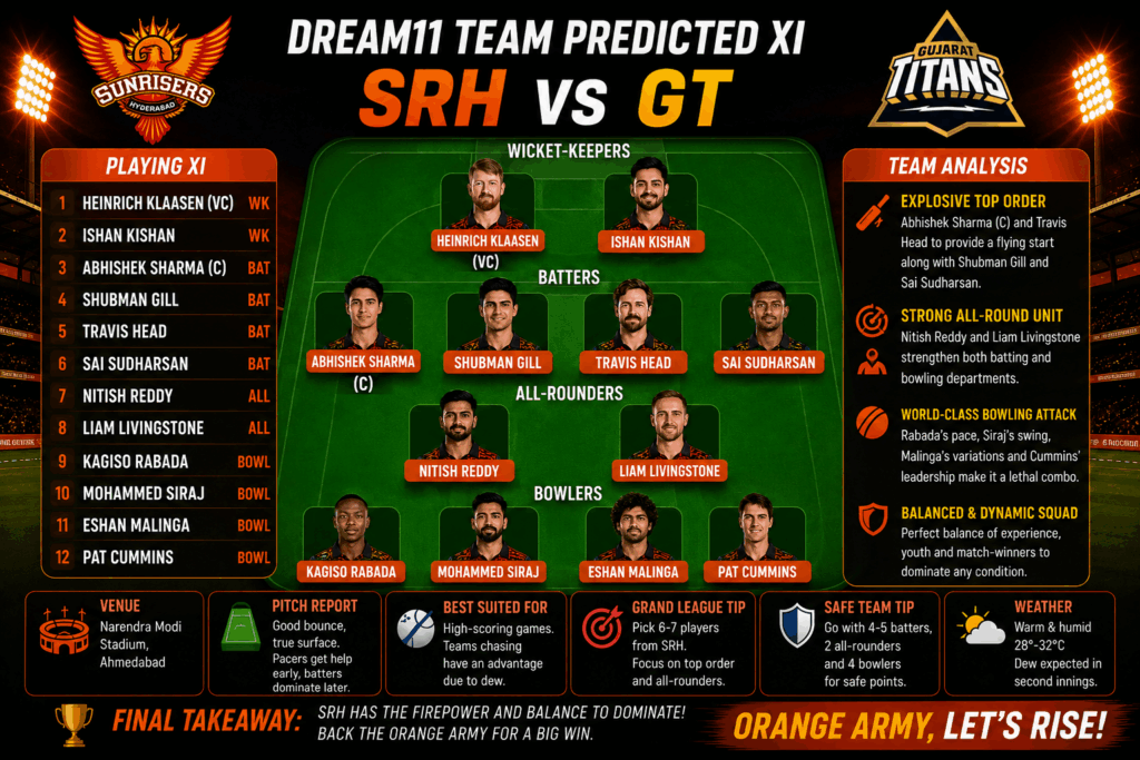 Dream11 team prediction SRH VS GT