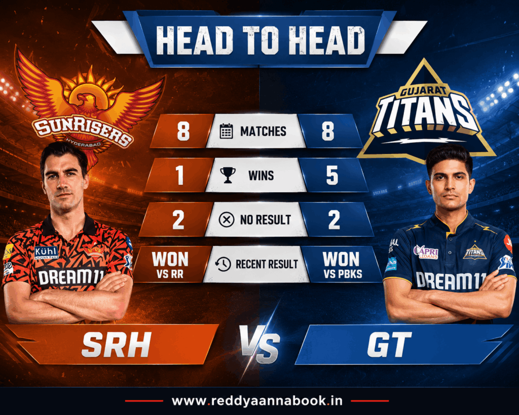 GT VS SRH Head to head