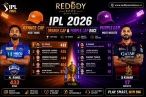 IPL 2026 Orange Cap and Purple Cap Race
