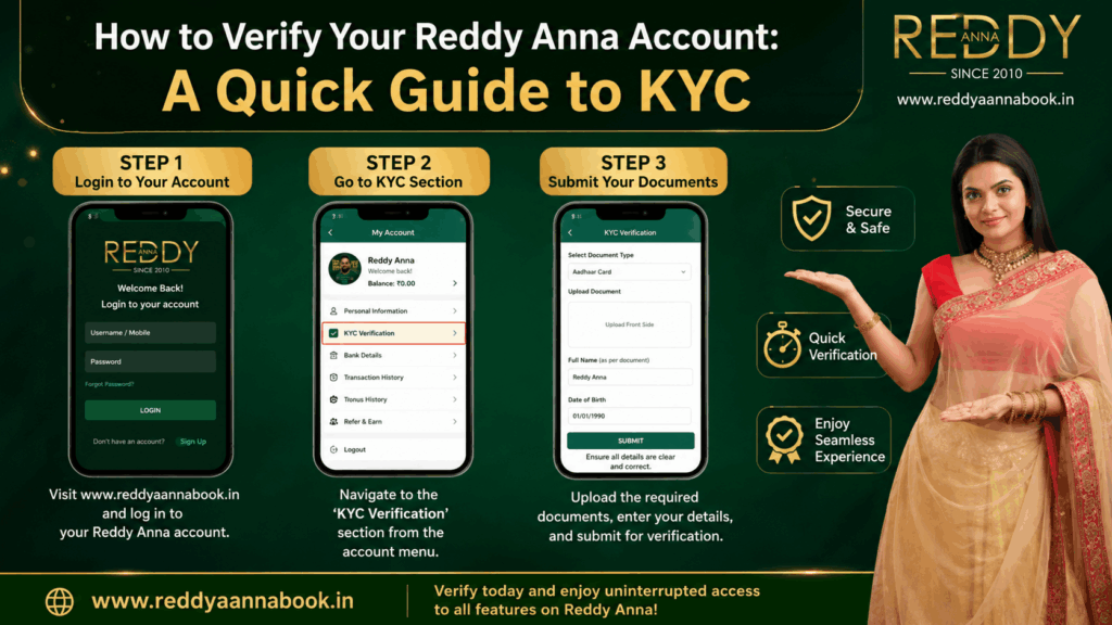KYC reddy anna account guide
