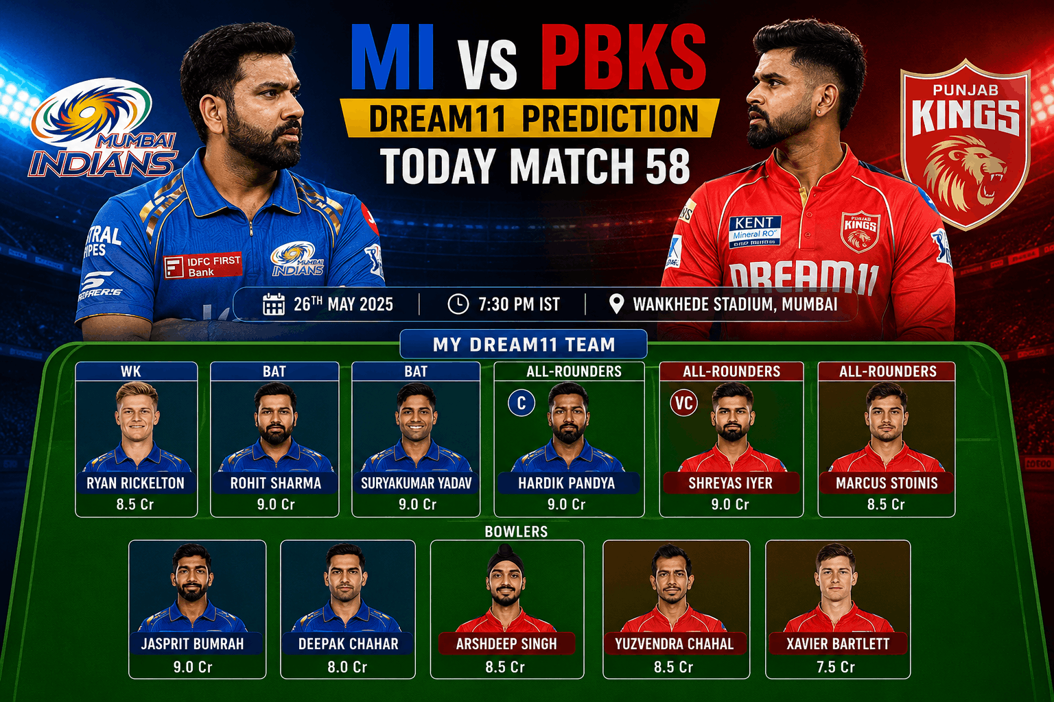 PBKS VS MI DREAM11 team