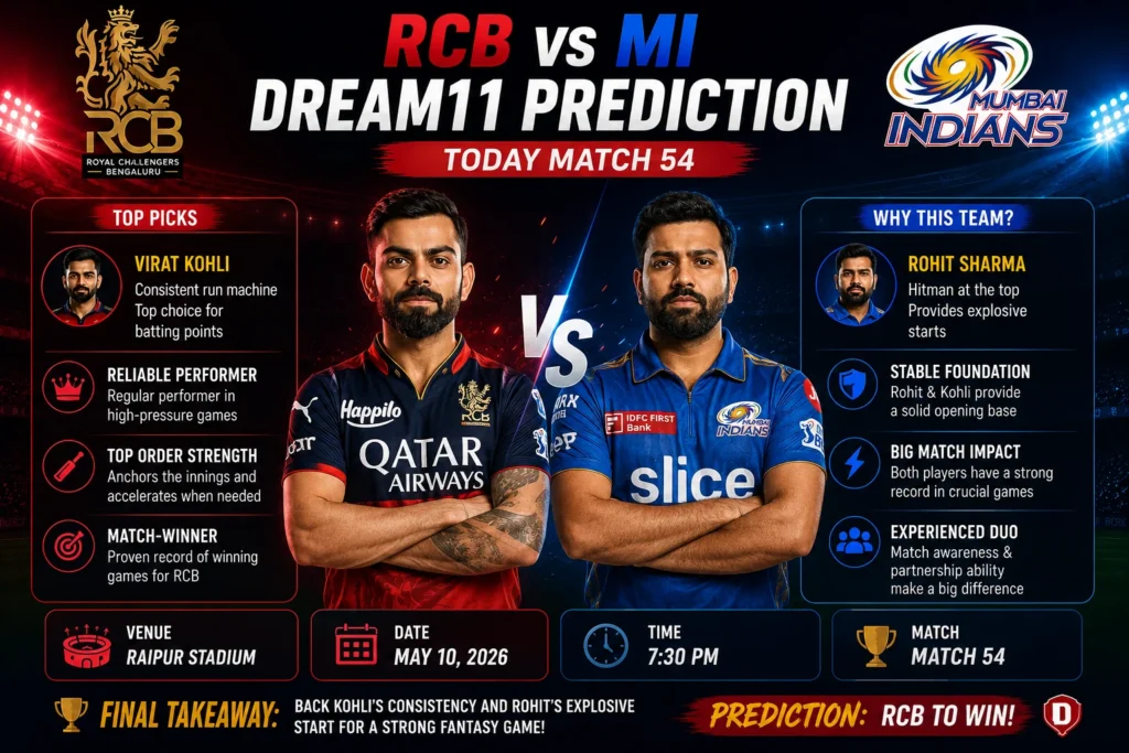 RCB VS MI Dream11 match predictuion