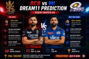 RCB VS MI Dream11 match predictuion