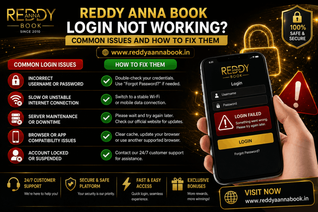 Reddy Anna Book Login issue