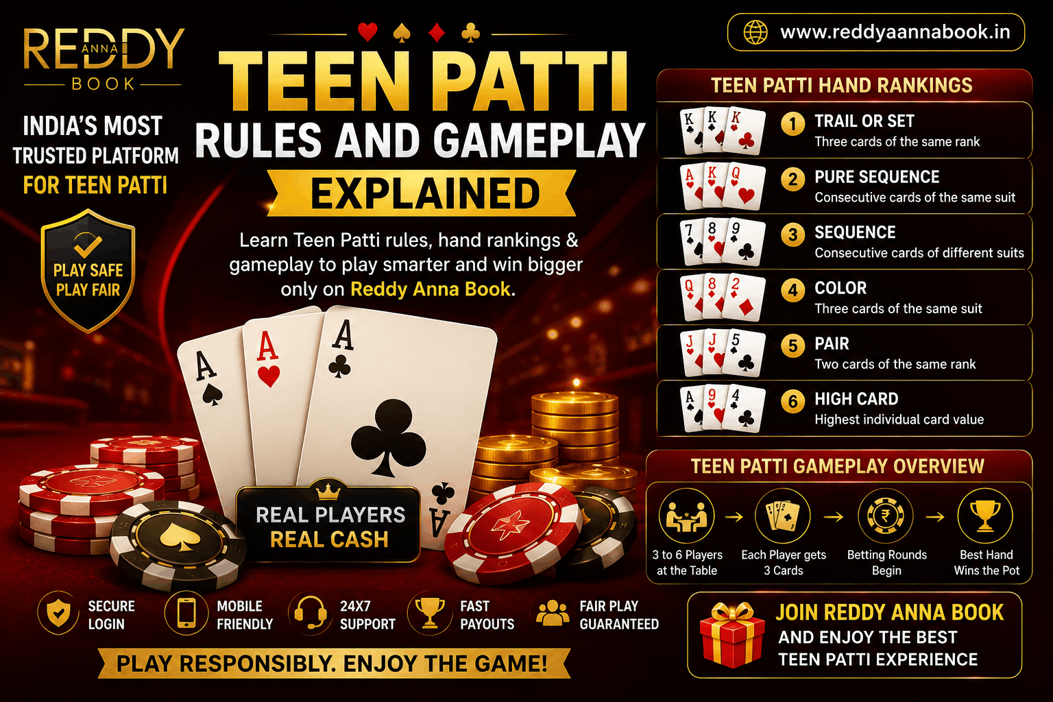 Reddy Anna Book Teen Patti Rules