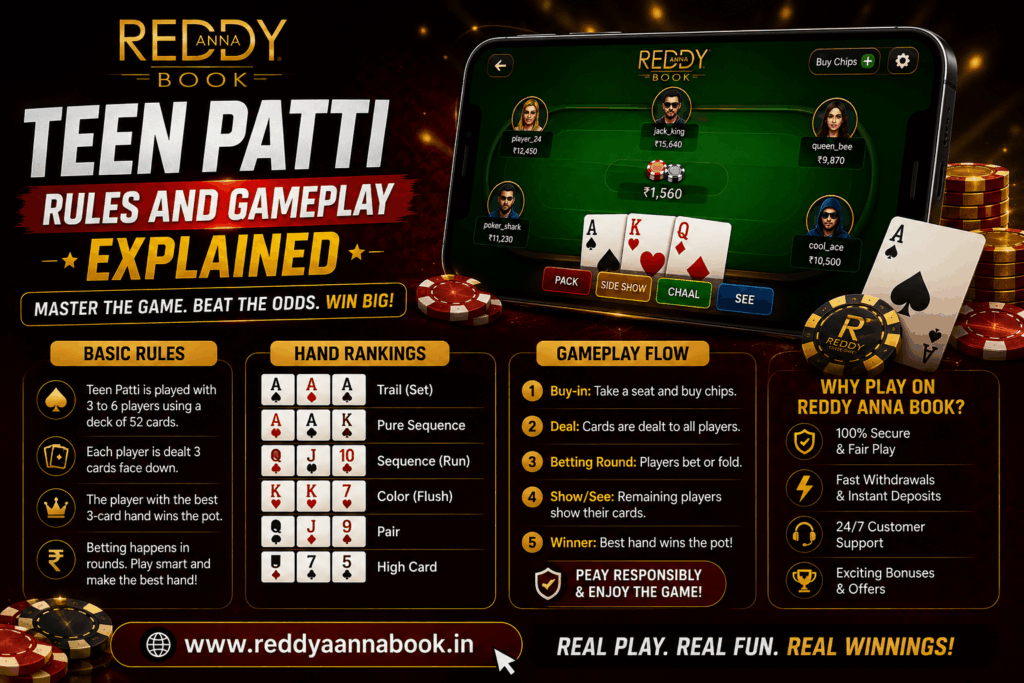 Reddy Anna Teen Patti Rules