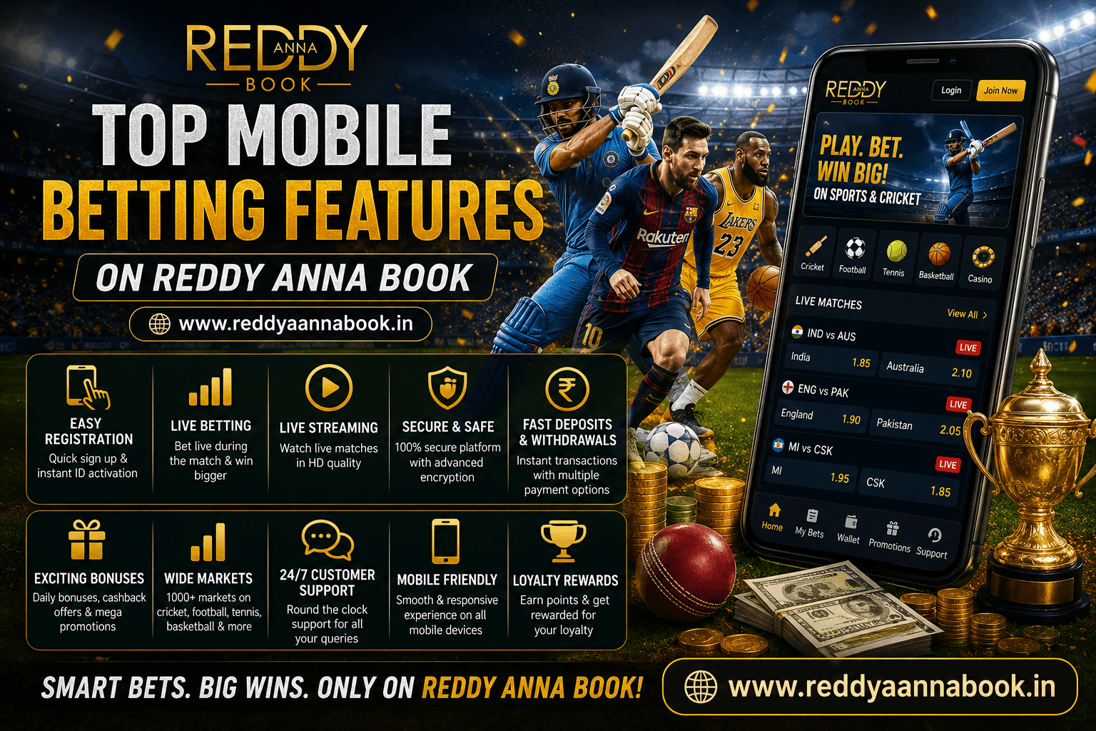 Redd y Anna Book Mobile Betting Features
