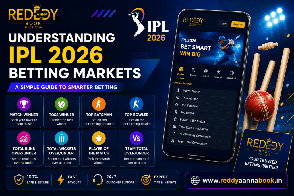 Understanding IPL Betting Markets