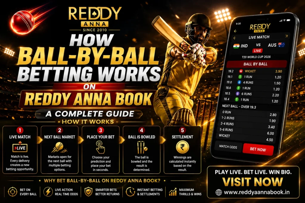 Ball-by-Ball Betting Works on Reddy Anna