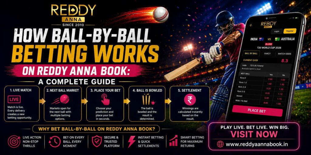 Ball-by-Ball Betting Works on Reddy Anna Book