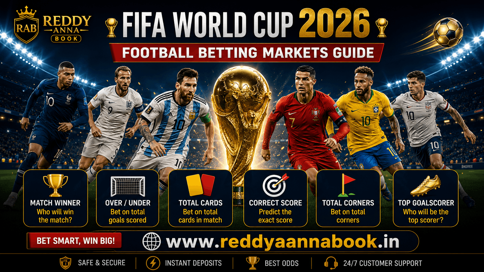 Reddy Anna Fifa word cup guide