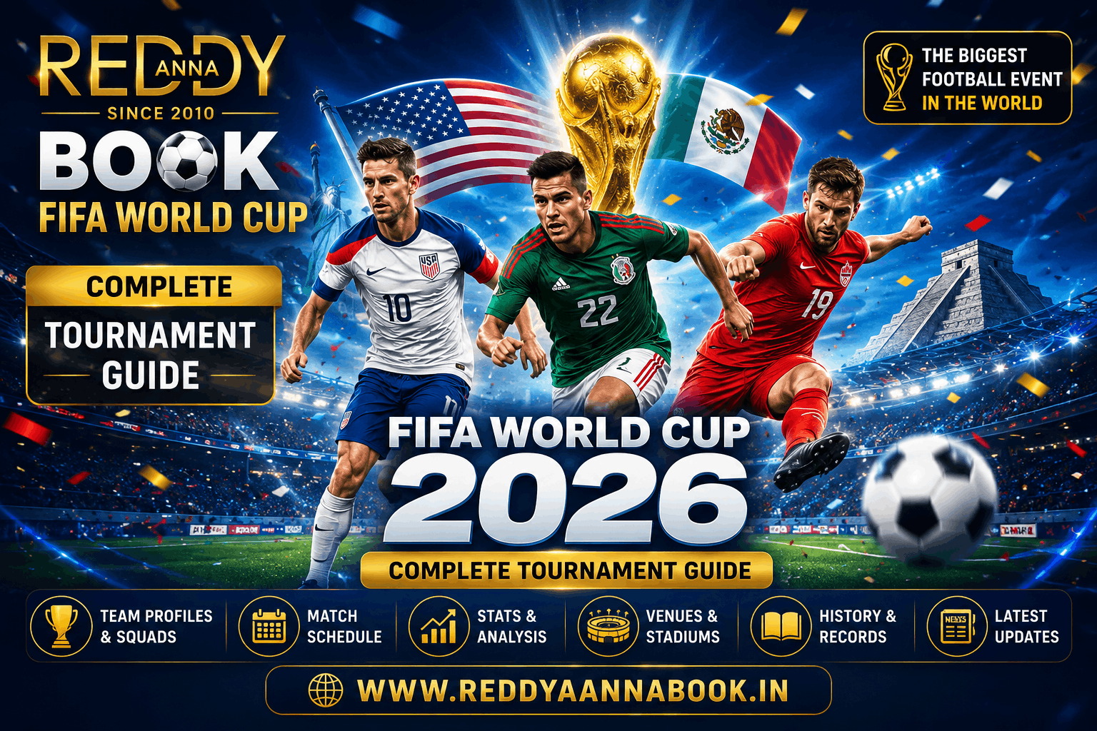 Reddy anna Fifa word cup guide 2026