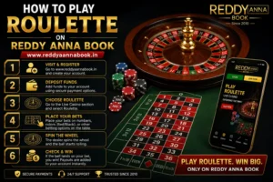 Roulette Guide on Reddy Anna