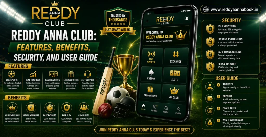 Reddy Anna Club: Complete Features, Benefits