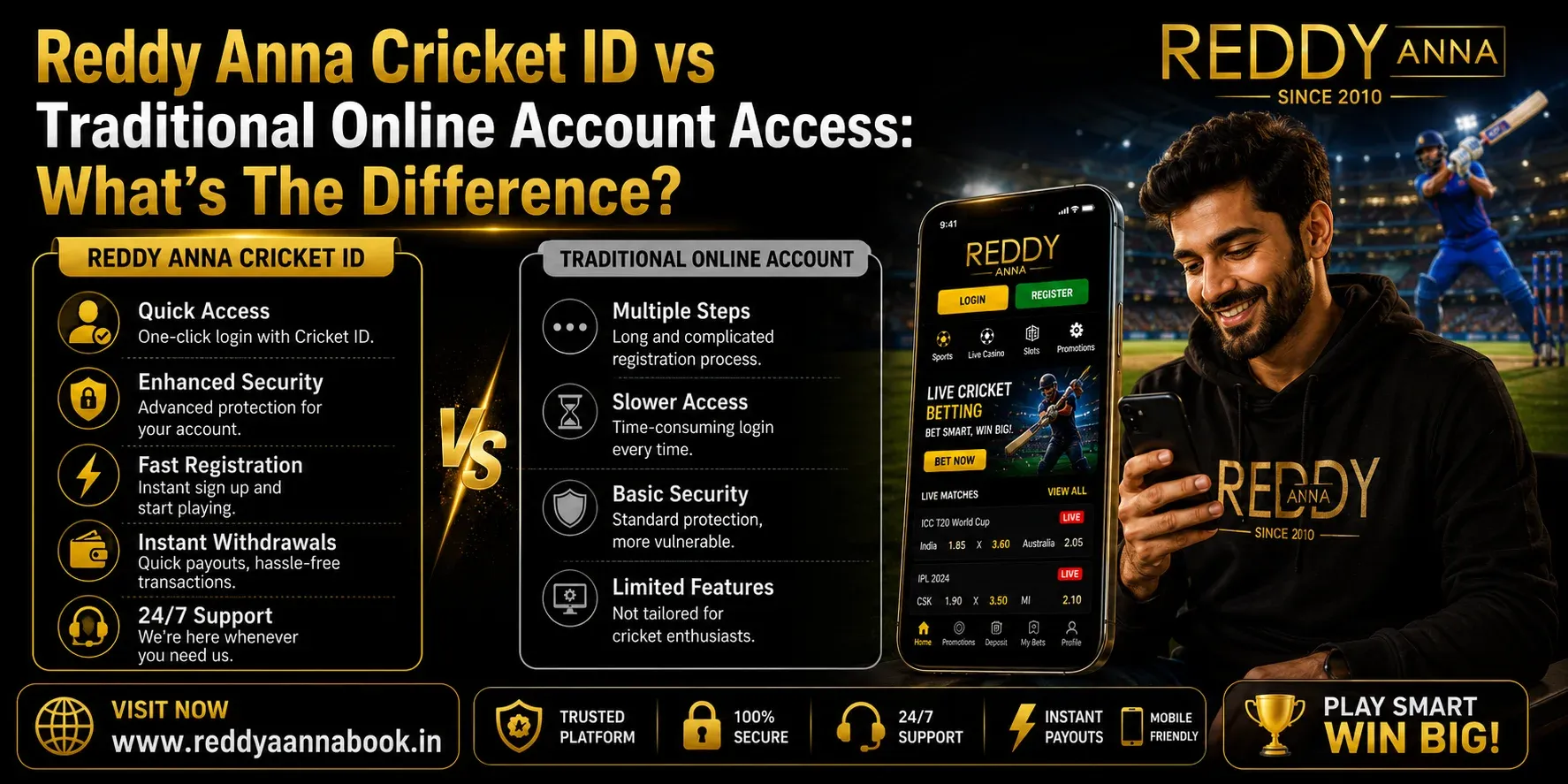 Reddy Anna Cricket ID vs Traditional Online Account Access
