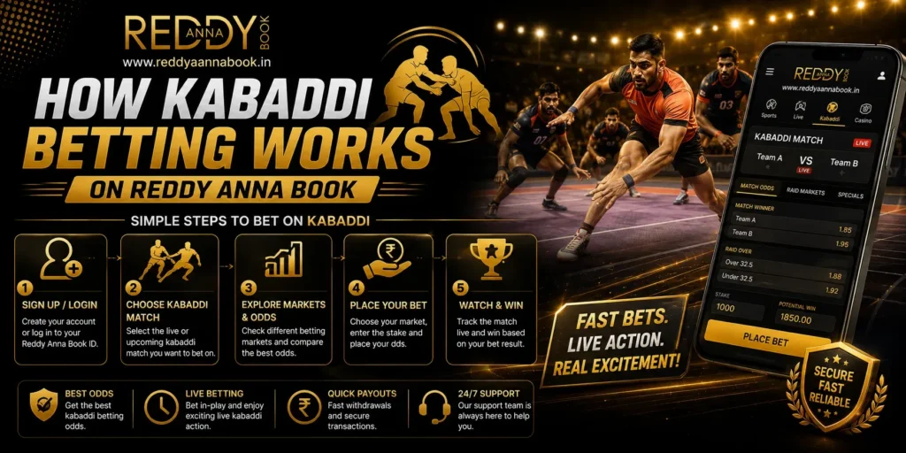 How Kabaddi Betting Works on Reddy Anna Book