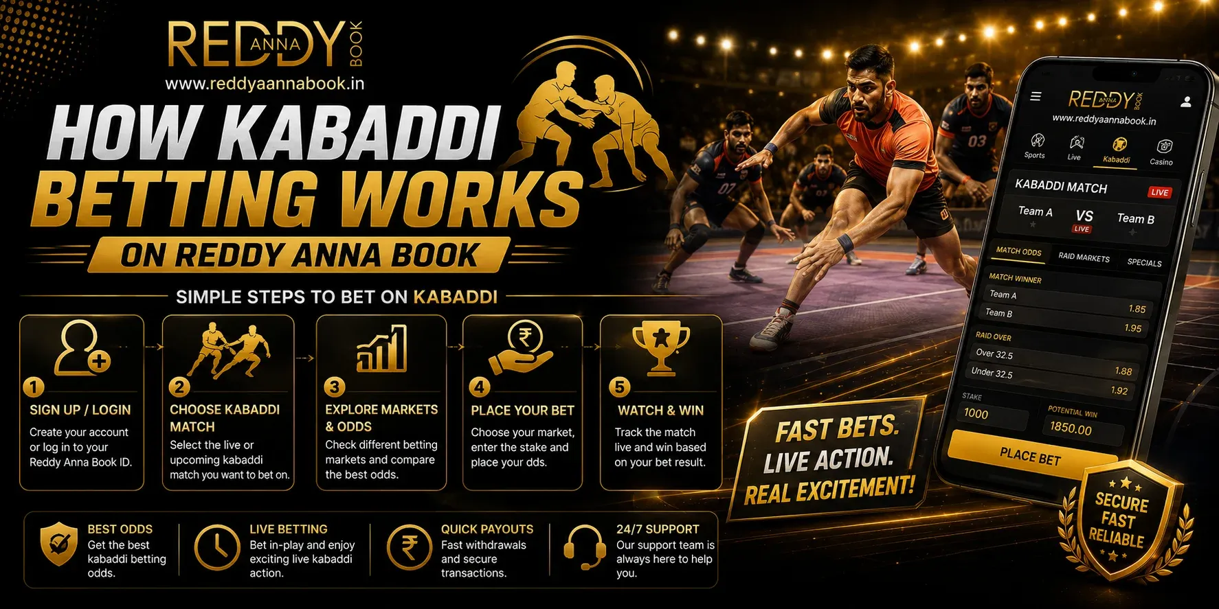 How Kabaddi Betting Works on Reddy Anna Book