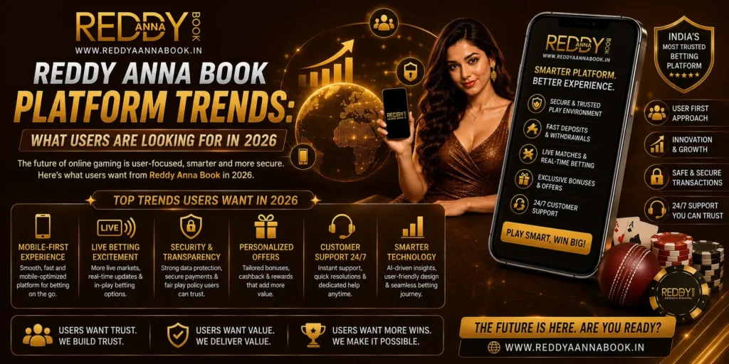 Reddy Anna Book Platform Trends