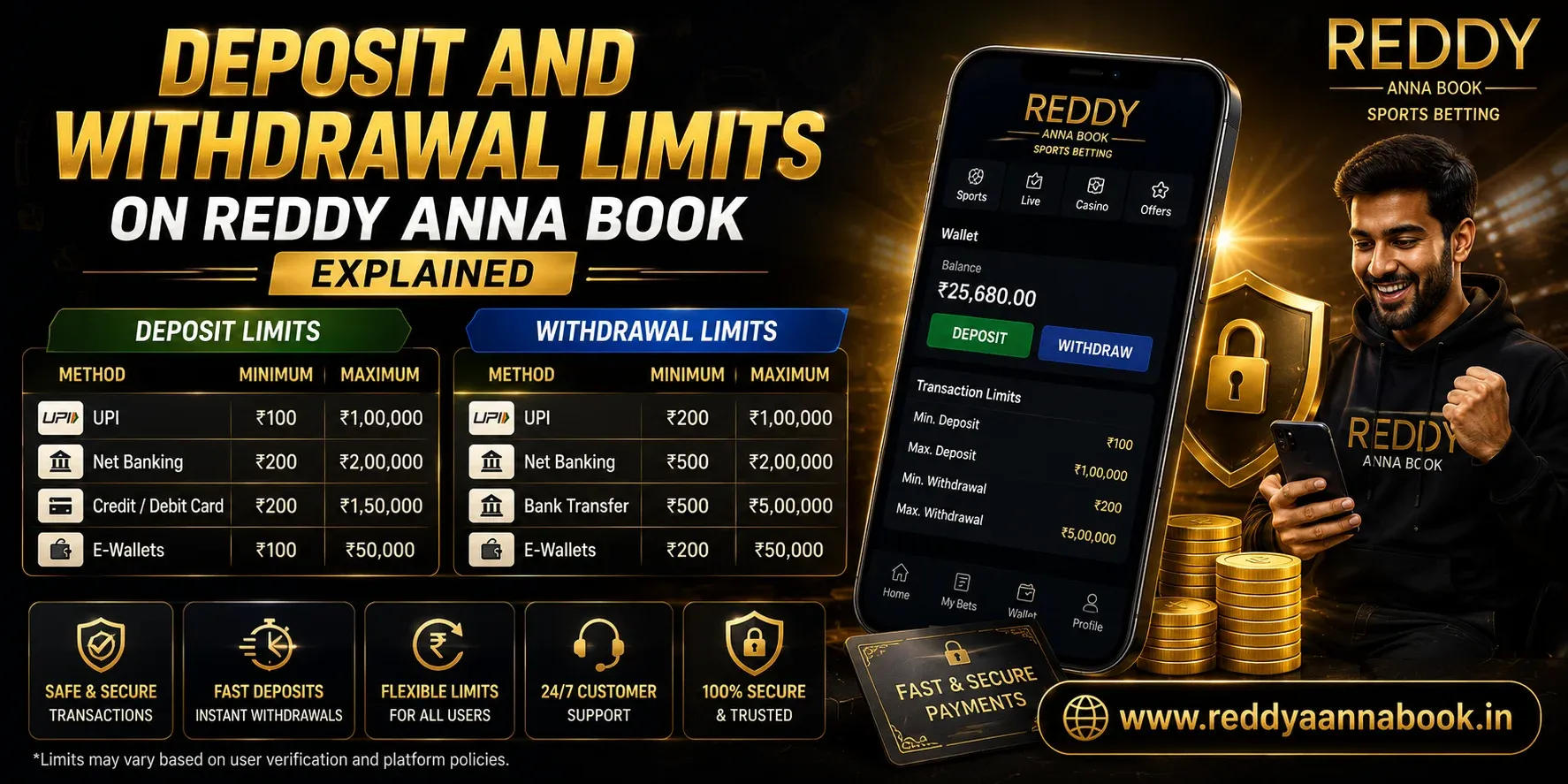 Withdrawal Limits on Reddy Anna Book